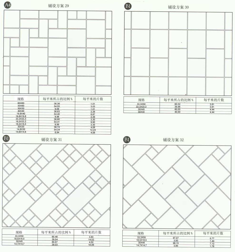 东升国际官网设计师常用80种瓷砖铺设规划