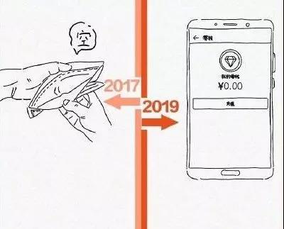 20191205091523191 东升国际官网-相信品牌力量