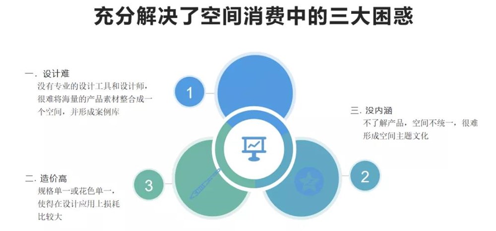 东升国际官网-相信品牌力量